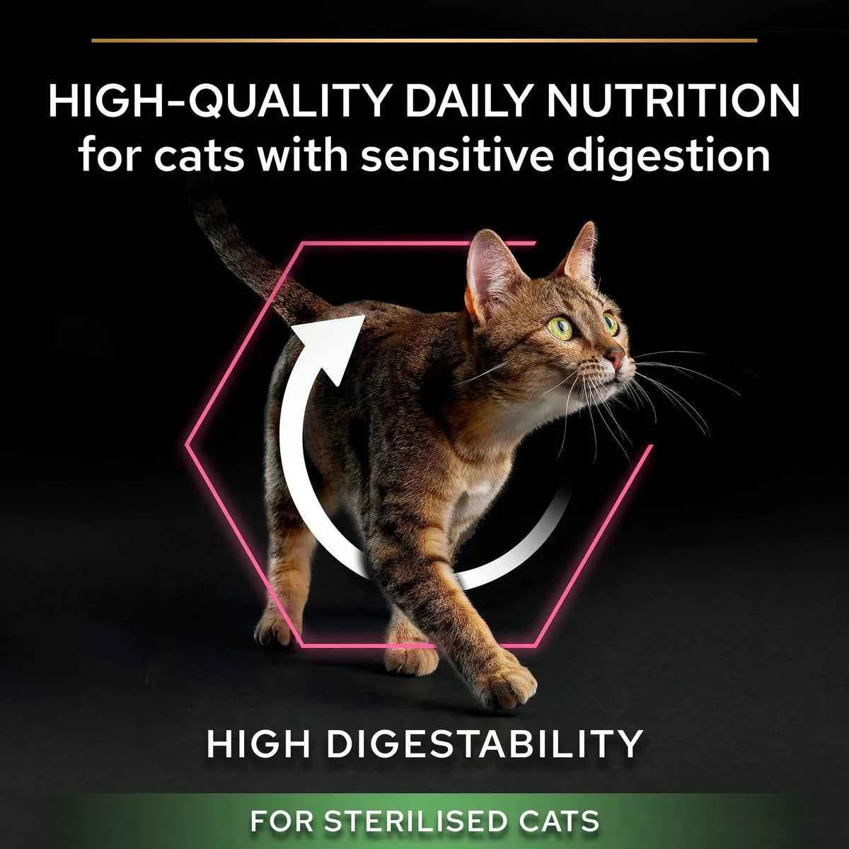 PRO PLAN® Sterilised Adult 1+ year Rich in Chicken Dry Cat Food - 1.5 KG