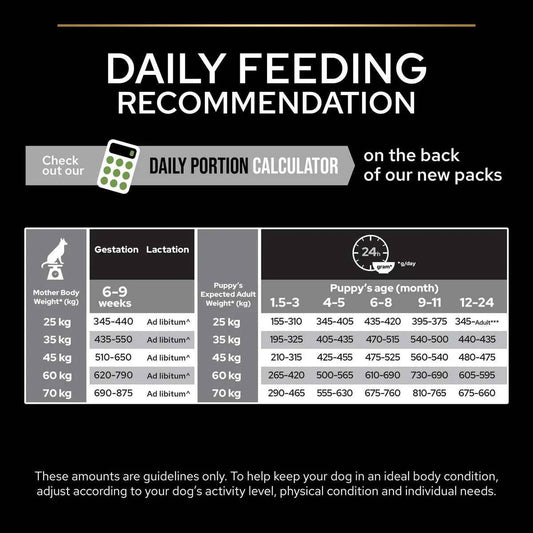 PRO PLAN Large Robust Puppy with OPTISTART Rich in Chicken Dry Food - 3 KG