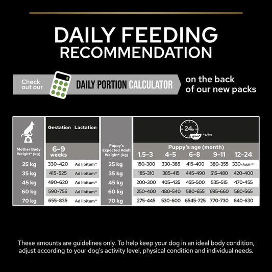 PRO PLAN Large Puppy Athletic with OPTISTART® Dry Dog Food Rich in Chicken - 3KG
