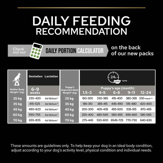 PRO PLAN Large Puppy Athletic with OPTISTART® Dry Dog Food Rich in Chicken - 3KG