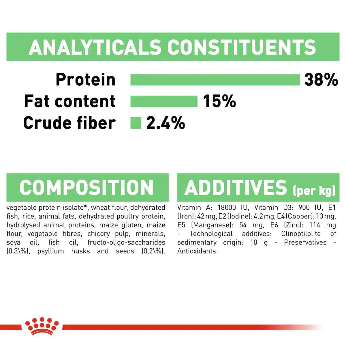 Royal Canin - Digestive Care (2 KG) Dry Food