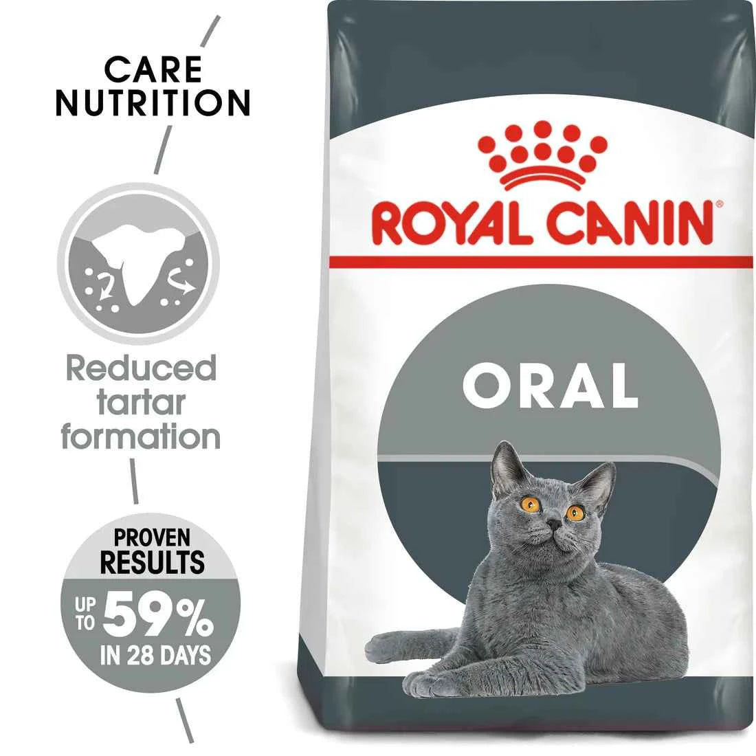 Royal Canin dental Care (1.5 KG)