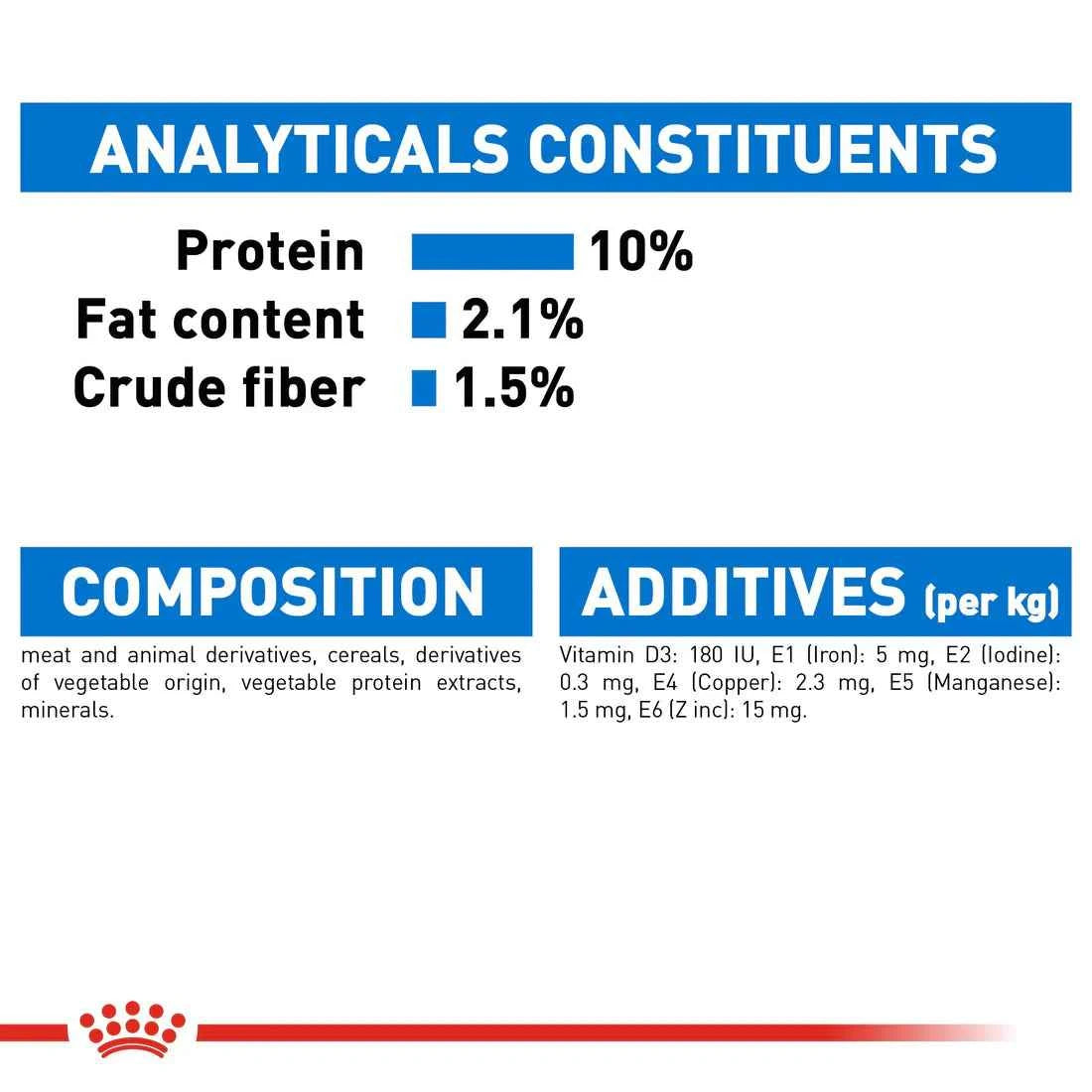 Royal Canin Ultra Light in Gravy (85gm\ Pouch)