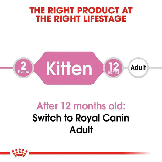 Royal Canin Kitten (2KG) up to 12 months