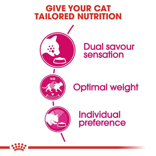 Royal Canin Exigent Savour (2KG)
