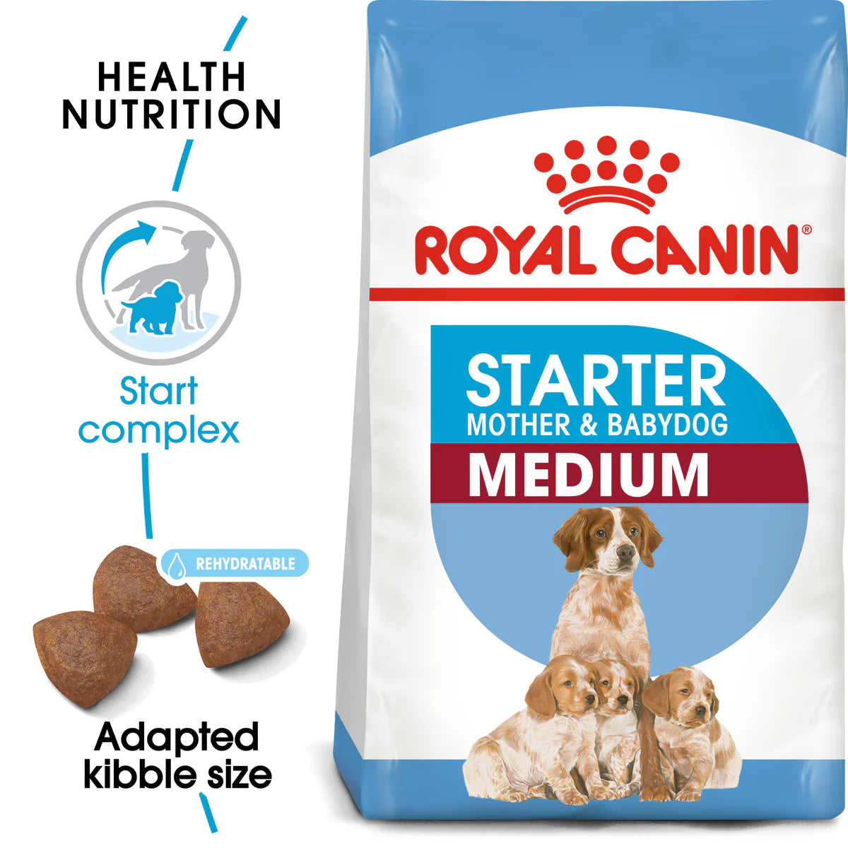 Royal Canin Medium Starter Mother & Babydog 4kg for Puppies