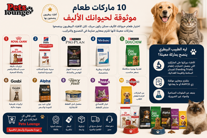 أفضل 10 ماركات طعام ينصح بيها الأطباء البيطريون