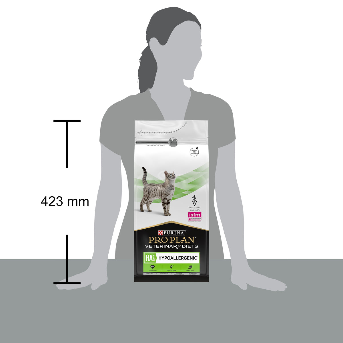 Purina pro plan veterinary DIETS HA Hypoallergenic Dry Cat food