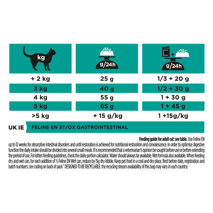 PURINA PRO PLANVETERINARY DIETS EN Gastrointestinal Dry Cat food 1.5K
