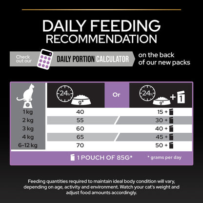 PURINA PRO PLANKitten Healthy Start - Chicken 3 KG