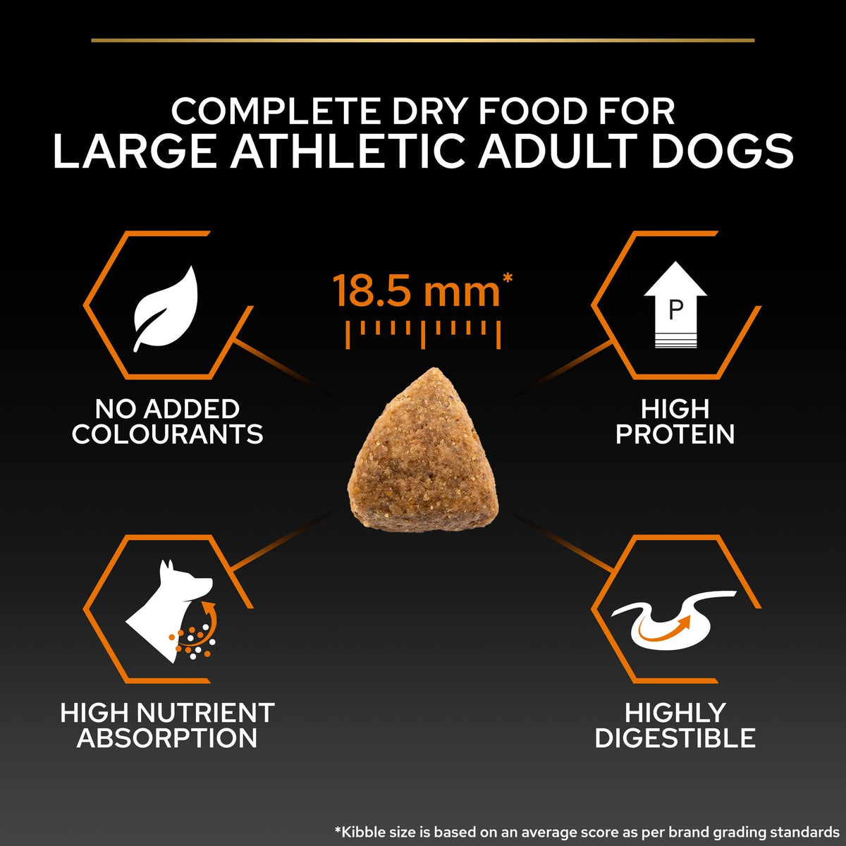 PURINA PRO PLANLarge Athletic OPTIBALANCE® Dry Dog Food Rich in Chicken - 14kG