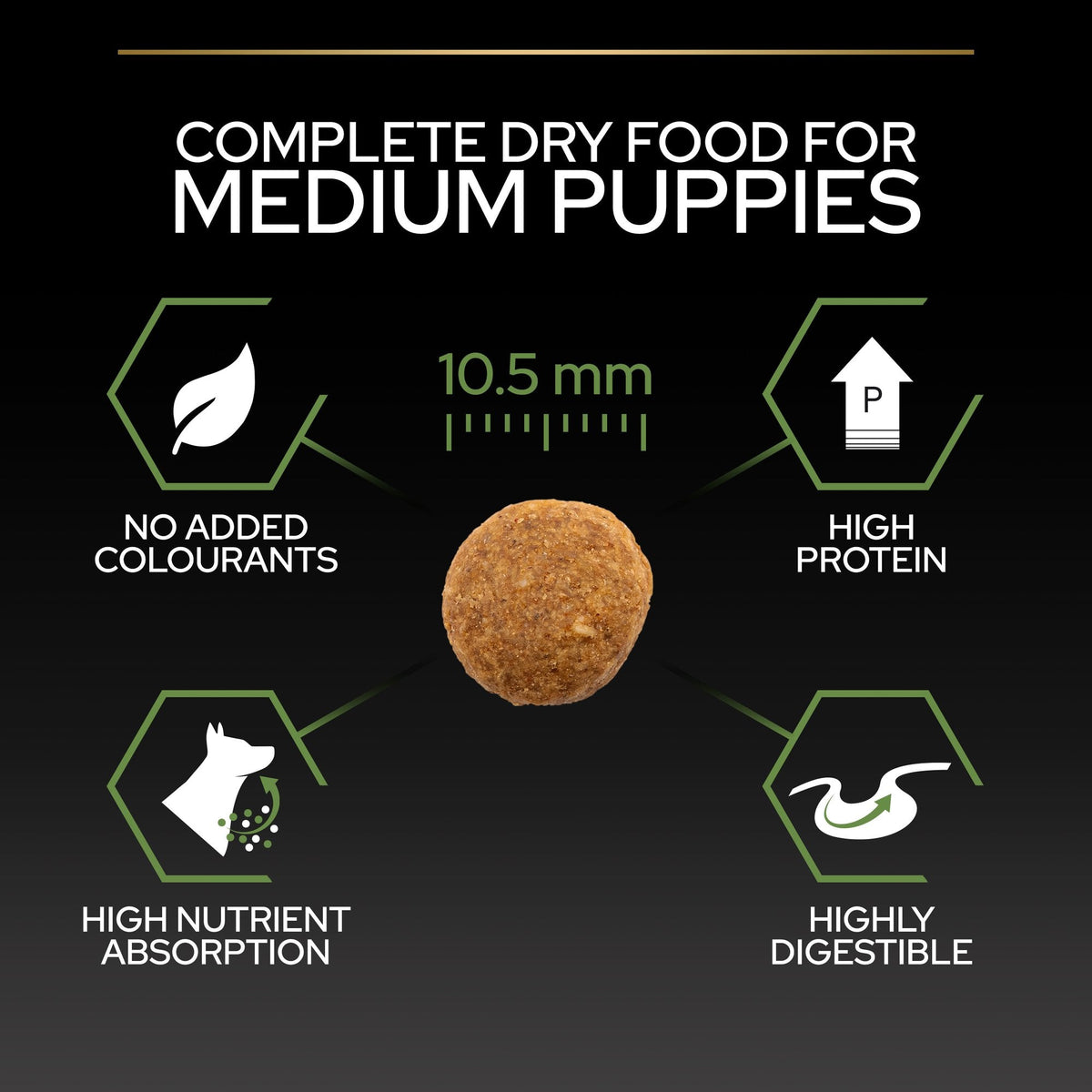 PURINA PRO PLAN Medium Puppy with OPTISTART Rich in Chicken Dry Food-12 KG