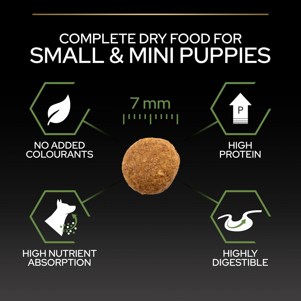 PURINA PRO PLANSmall & Mini Puppy with OPTISTART®, Rich in Chicken Dry Dog Food - 3 KG