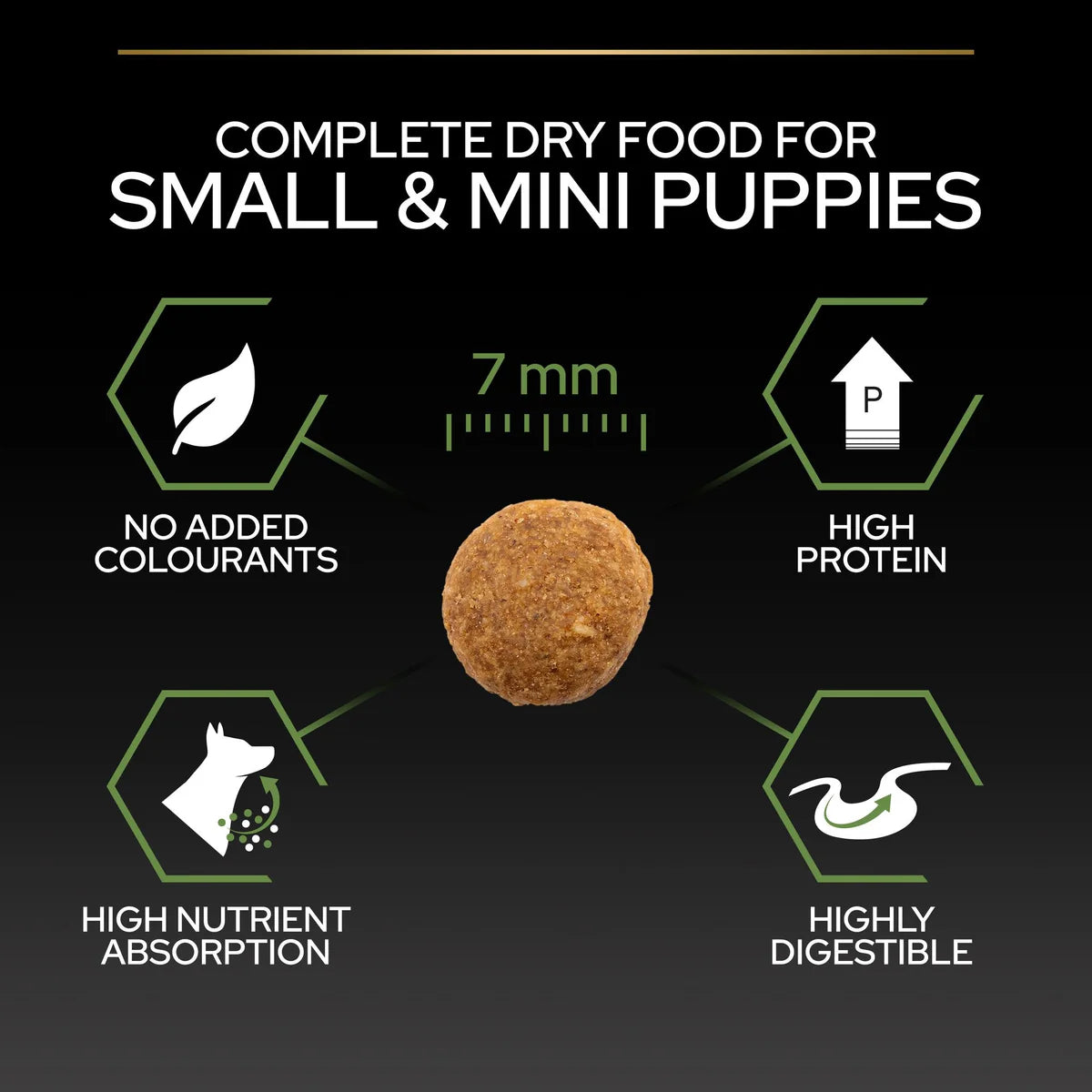Pro Plan Small Mini Puppy with OPTISTART Rich in Chicken Dry Dog Food - 3KG