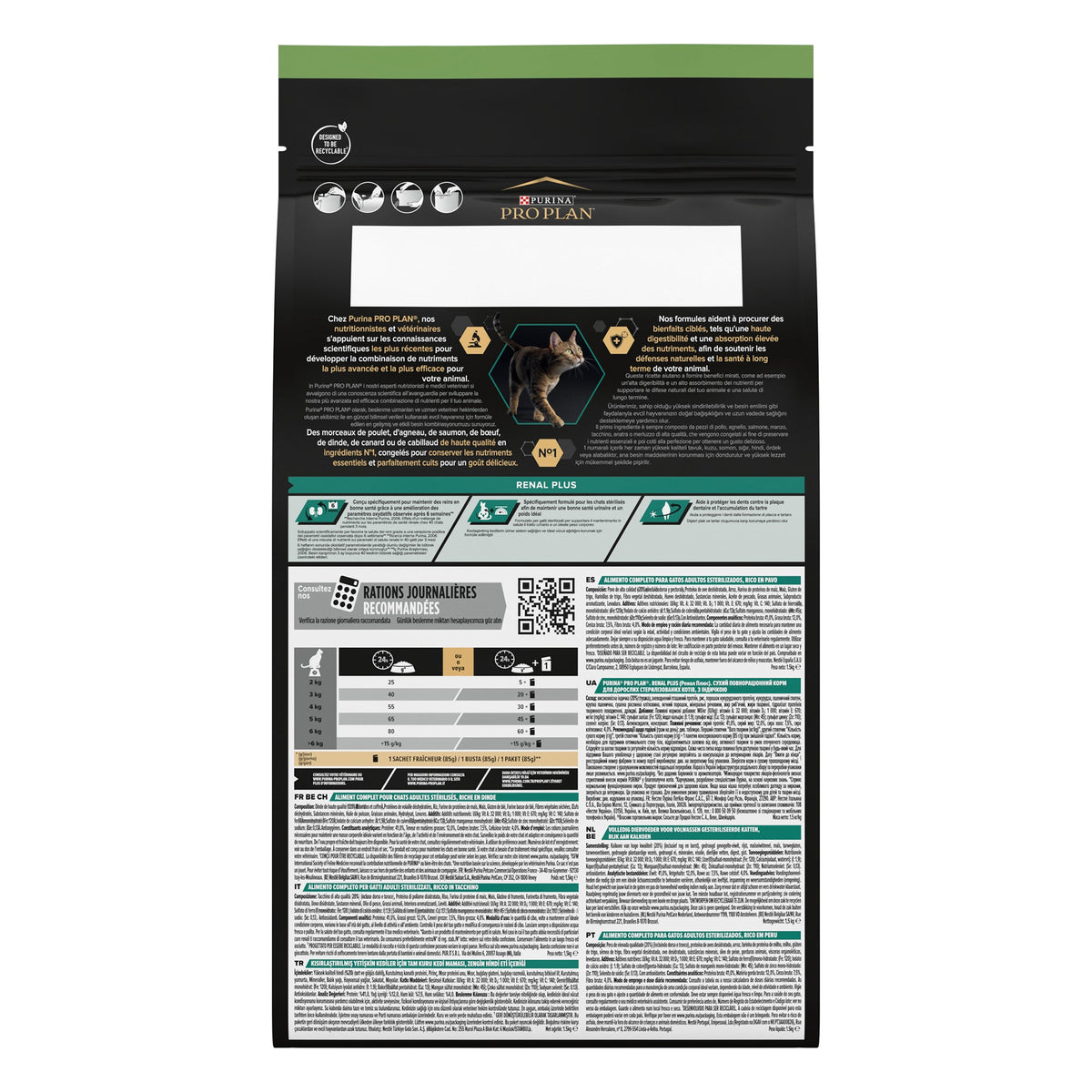 PURINA PRO PLANSterilised Adult RENAL PLUS, Rich in Turkey 10 KG