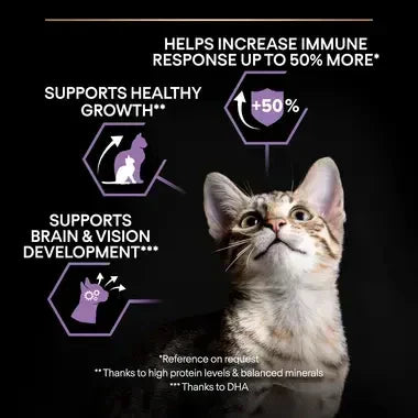 PRO PLAN® Original Kitten 1-12 months Rich in chicken - 1.5 KG