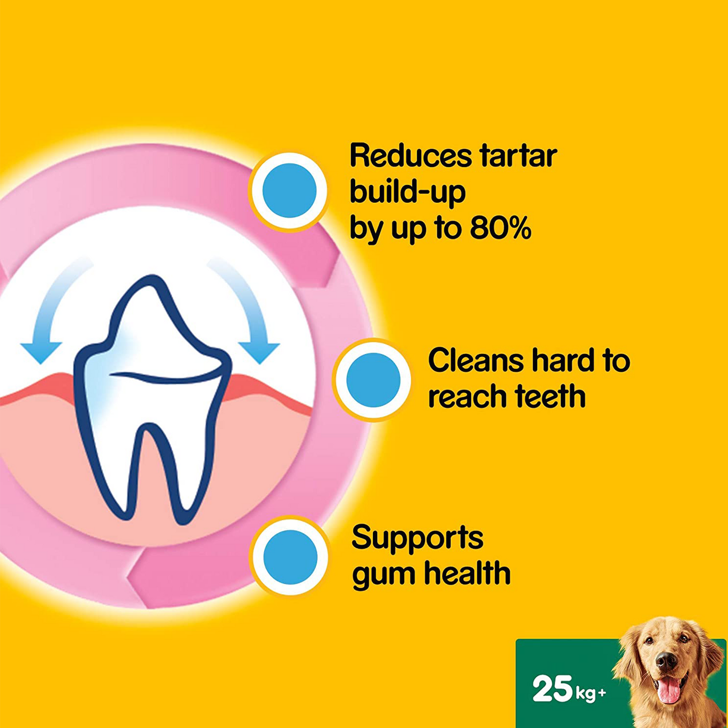 Pedigree Dentastix - Daily Oral Care - 7 Sticks - Large 25+kg