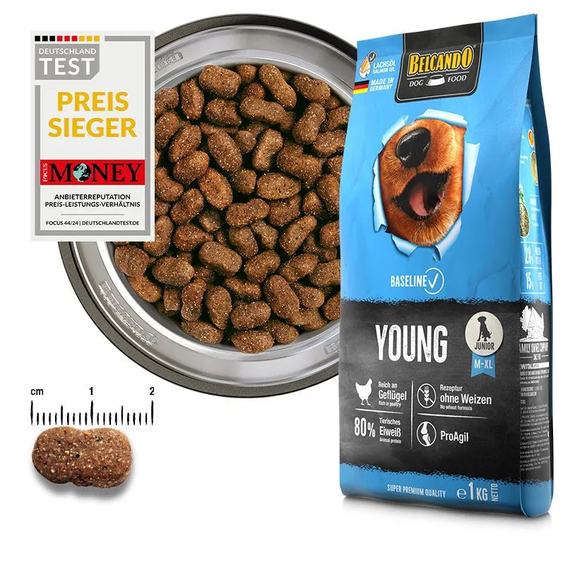 Belcando Baseline Young Junior Dogs 12.5kg