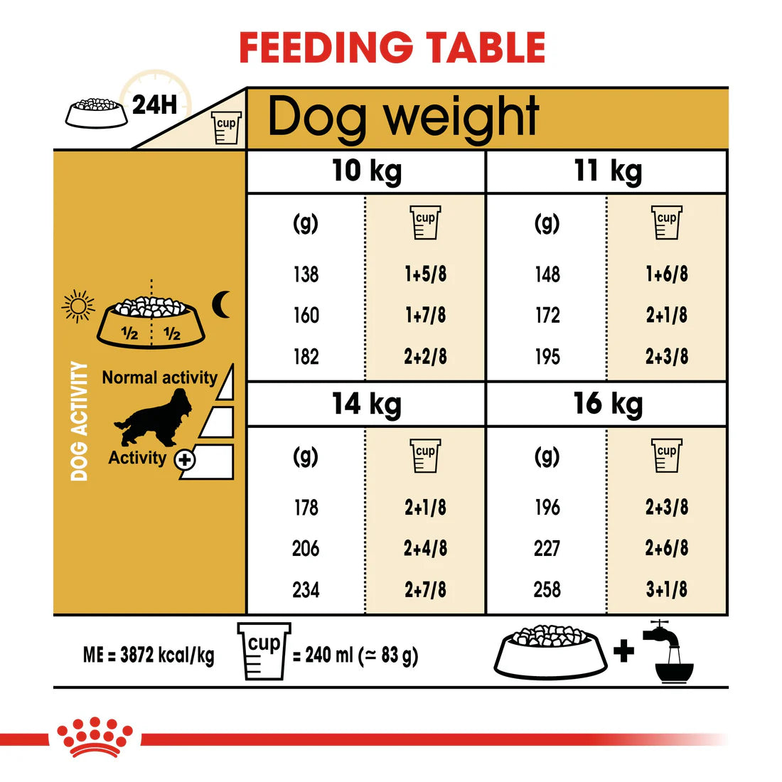 Royal Canin Cocker Adult (3 KG)
