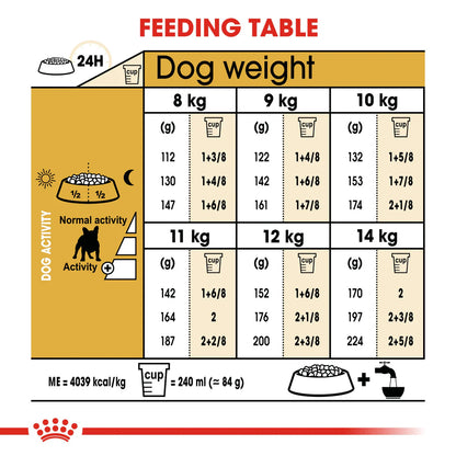 Royal Canin French Bulldog Adult (3 KG)