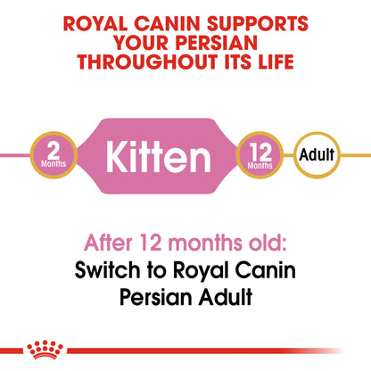 Royal Canin Persian Kitten (2KG)