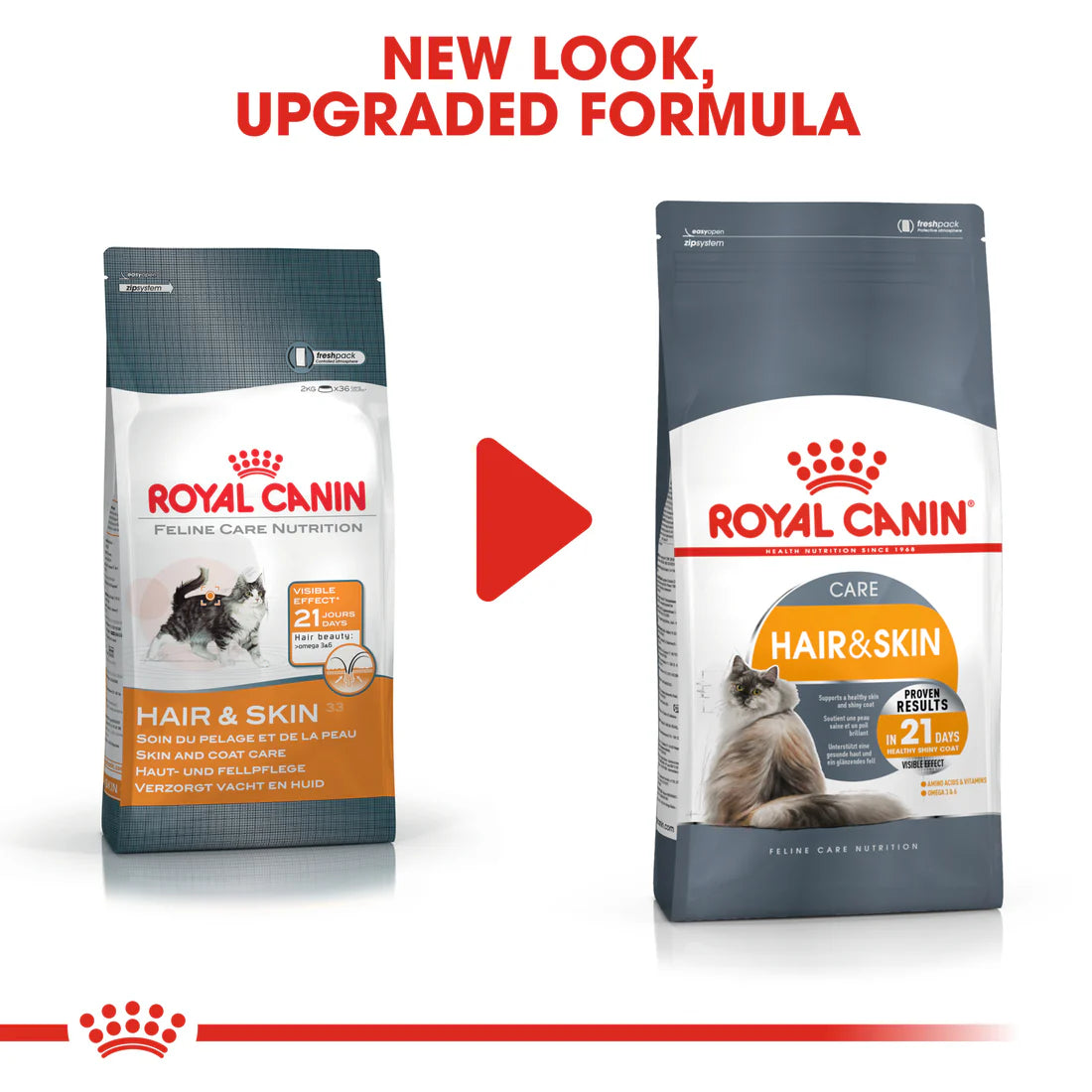 Royal Canin Hair & Skin Care (2 KG) Dry food for adult cats