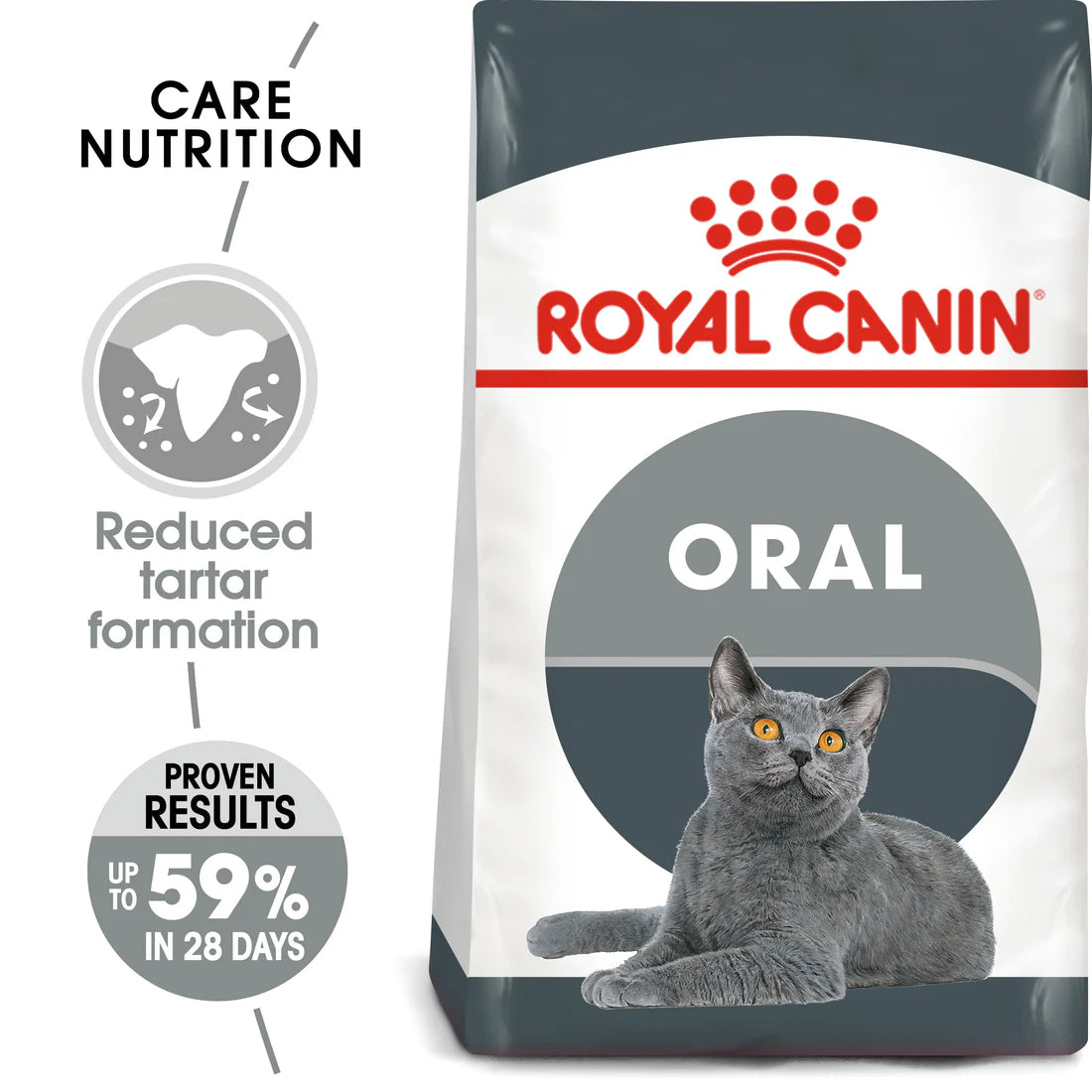 Royal Canin Oral Care (1.5 KG)