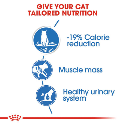 Royal Canin Ultra Light in Gravy (85gm\ Pouch)