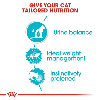 Royal Canin Urinary Care in Gravy (85gm\ Pouch)