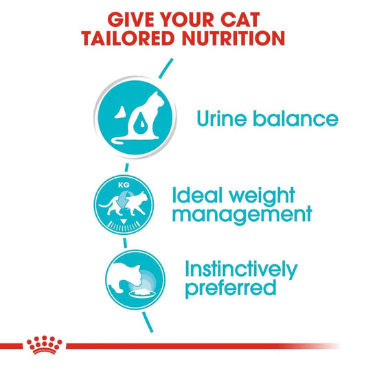 Royal Canin Urinary Care in Gravy (85gm\ Pouch)