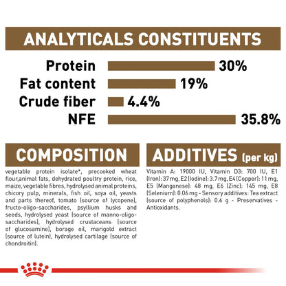 Royal Canin Ageing +12 (2KG)