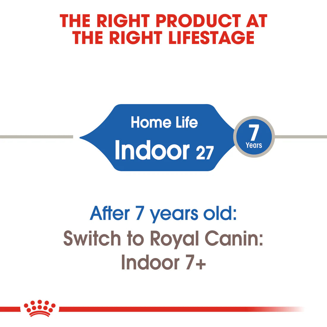 Royal Canin Indoor27 2KG