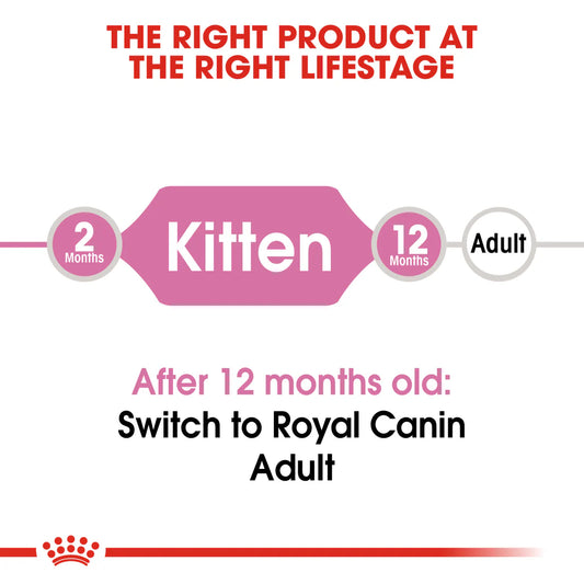 Royal Canin Kitten (2KG) up to 12 months