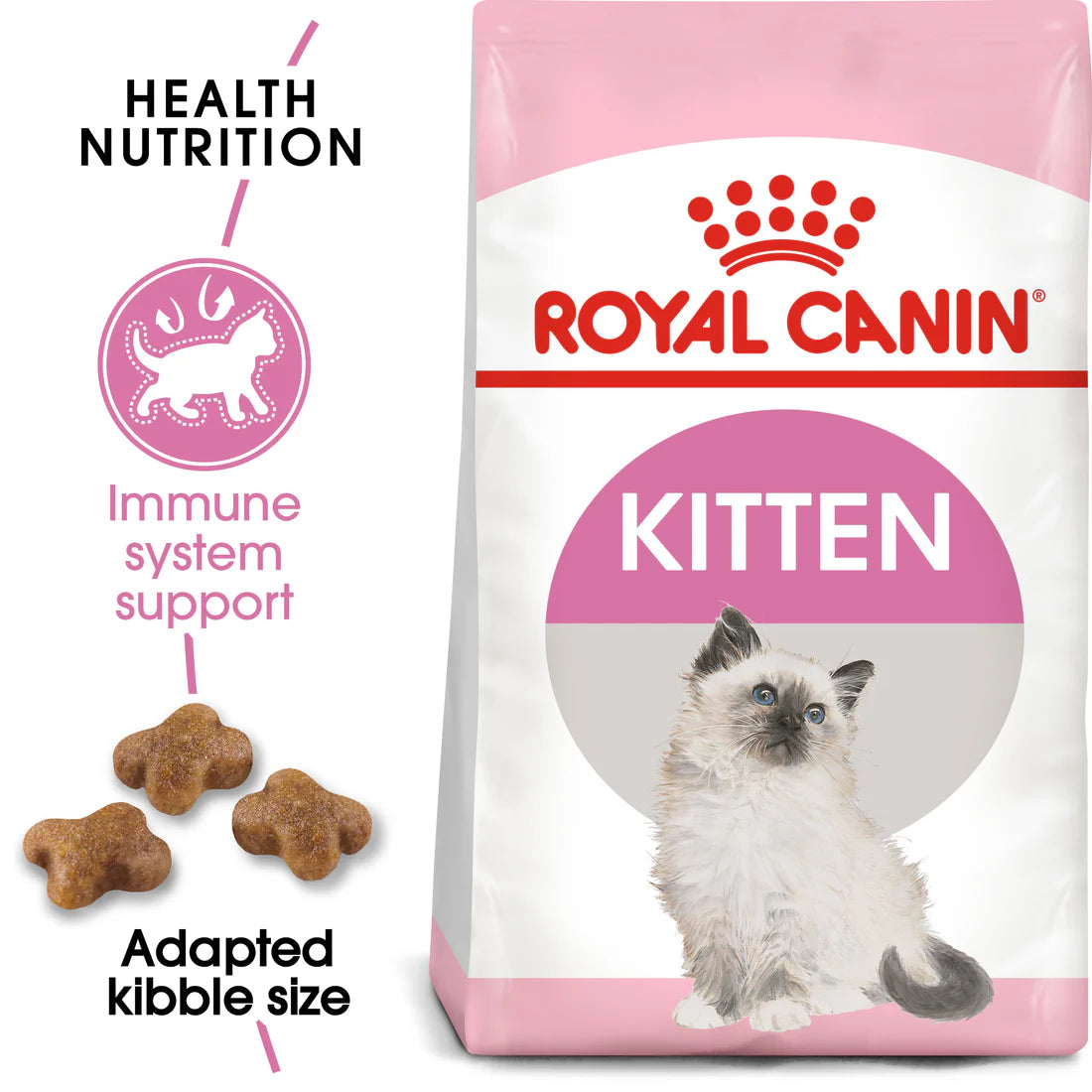 Royal Canin Kitten (2KG) up to 12 months
