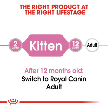 Royal Canin Kitten In Jelly (85gm\ Pouch)