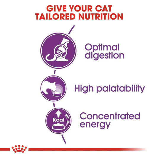 Royal Canin Sensible 33 (2KG)