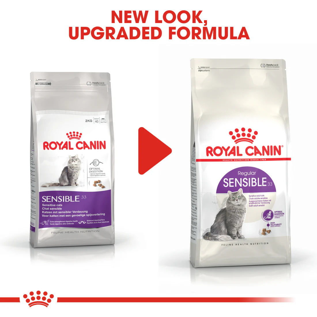 Royal Canin Sensible 33 (2KG)