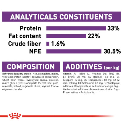 Royal Canin Sensible 33 (2KG)