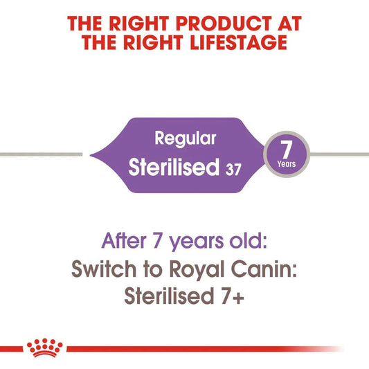 Royal Canin Sterilised 37 (2 KG)