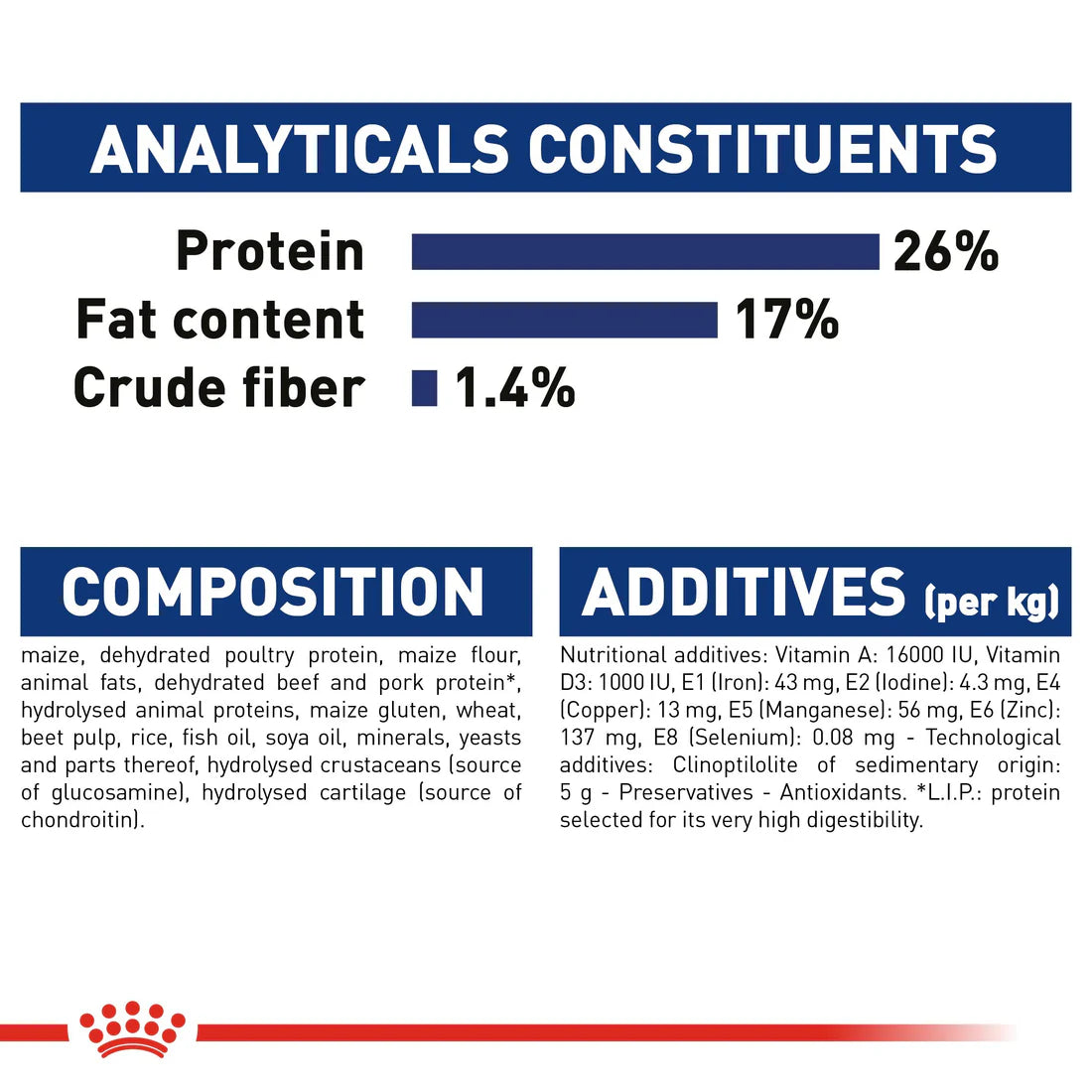 Royal Canin Maxi Adult (15 KG) - Dry food for large dogs