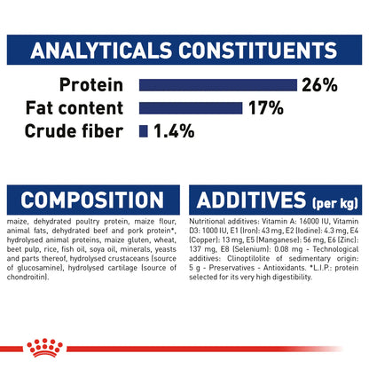 Royal Canin Maxi Adult (4 KG)