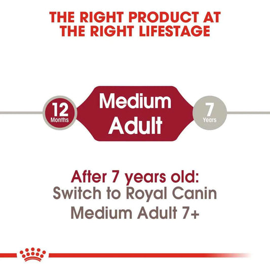 Royal Canin Medium Adult (15KG)