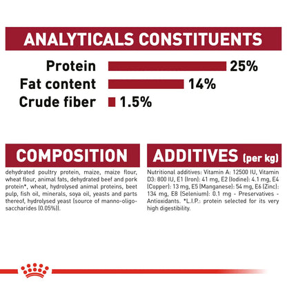 Royal Canin Medium Adult (4 KG)