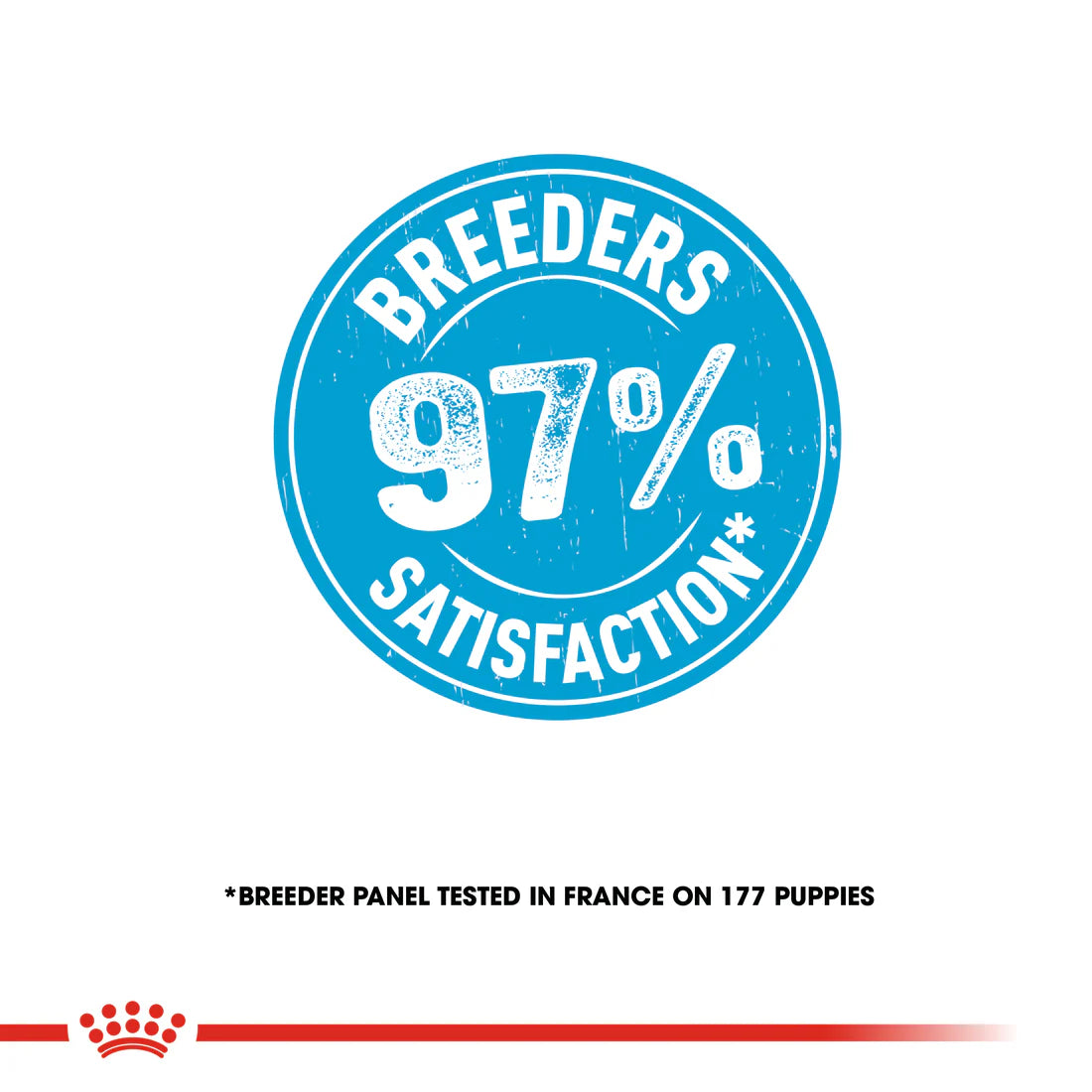 Royal Canin Maxi Puppy 16 KG