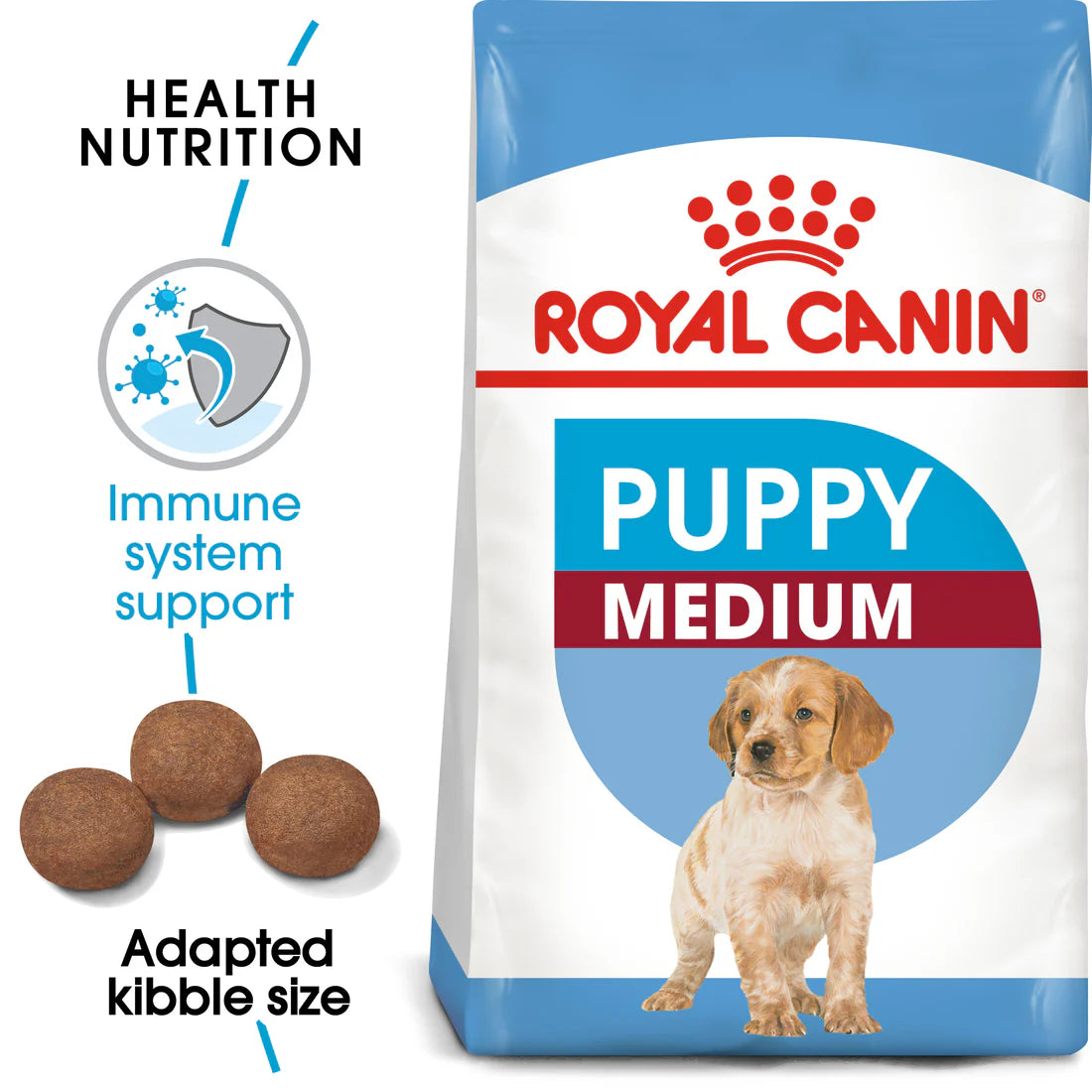 Royal Canin Medium Puppy (4 KG)