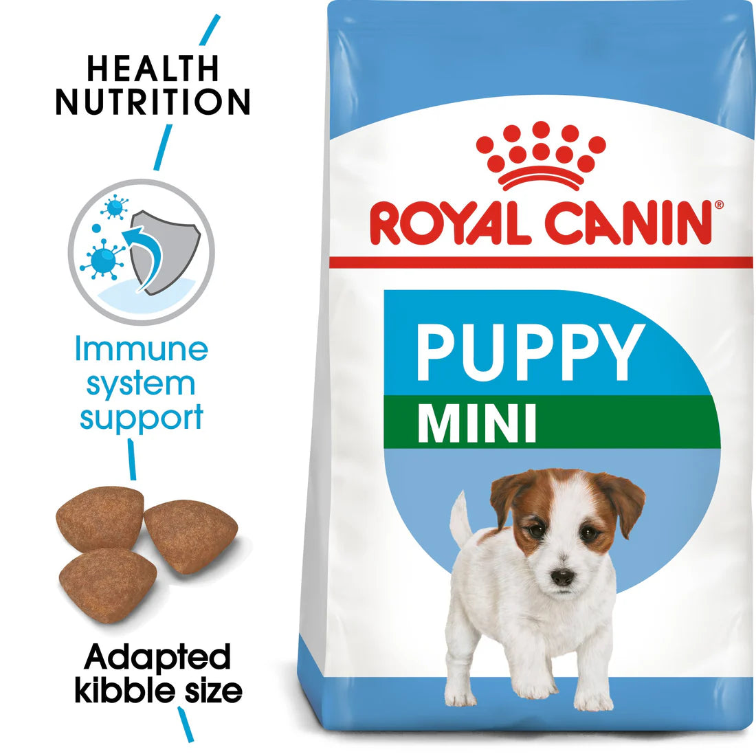 Royal Canin Mini Puppy (2KG)