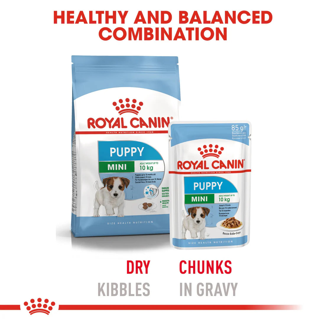 Royal Canin Mini Puppy in Gravy (85 gm\pouch)