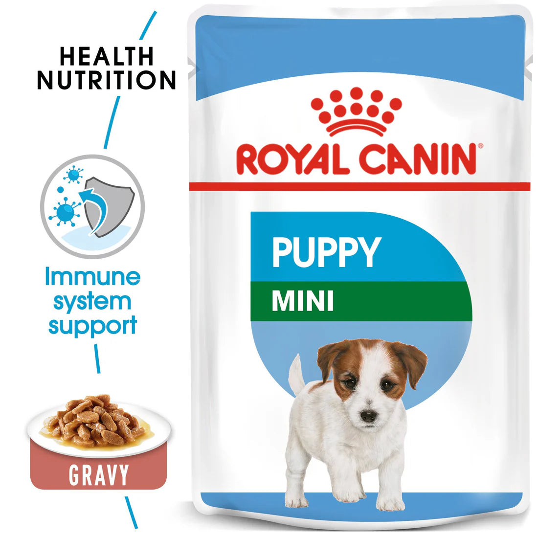 Royal Canin Mini Puppy in Gravy Wet Dog Food – 12x85g