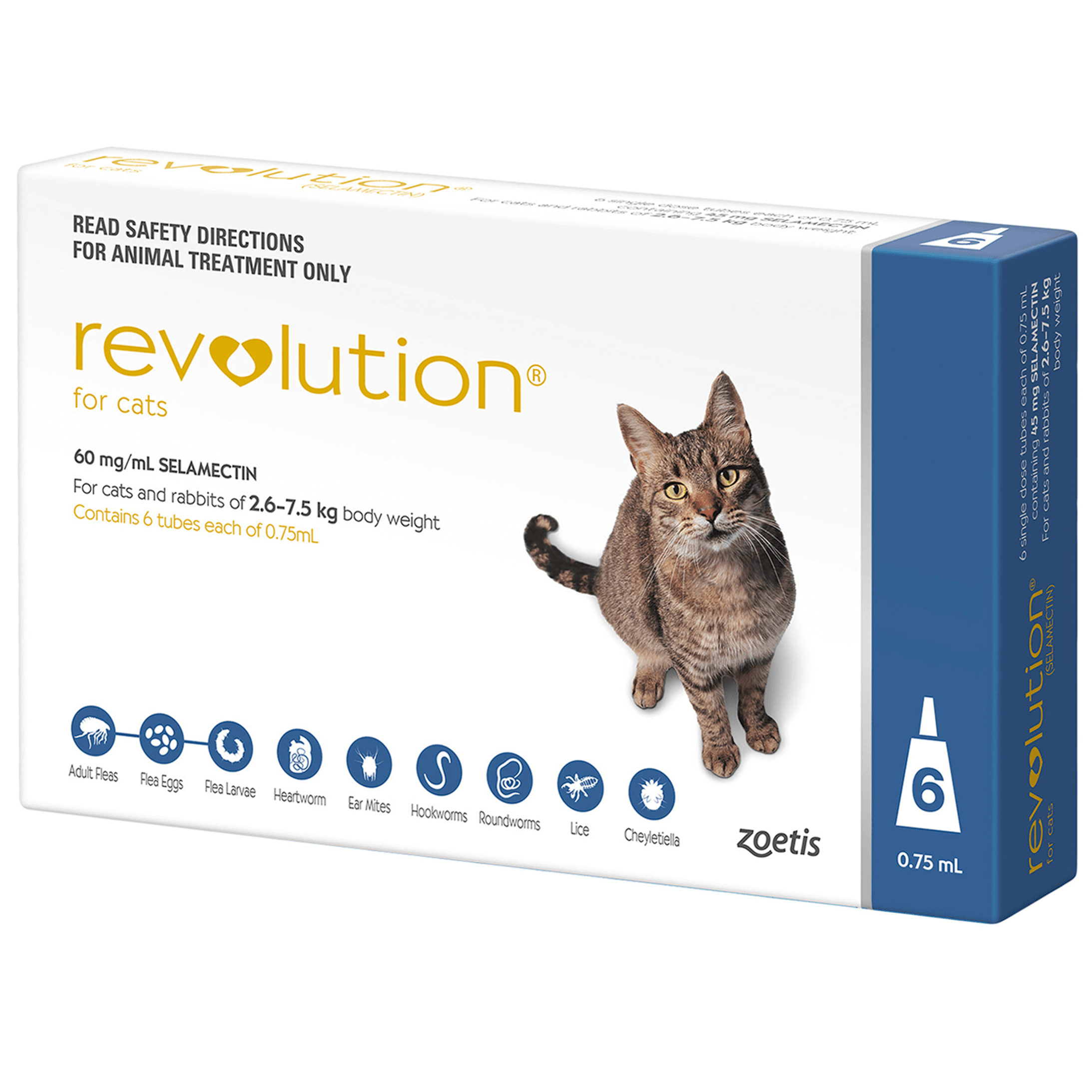 Revolution for cats – top flea and tick prevention